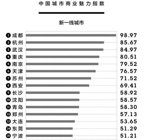 河南城市划分